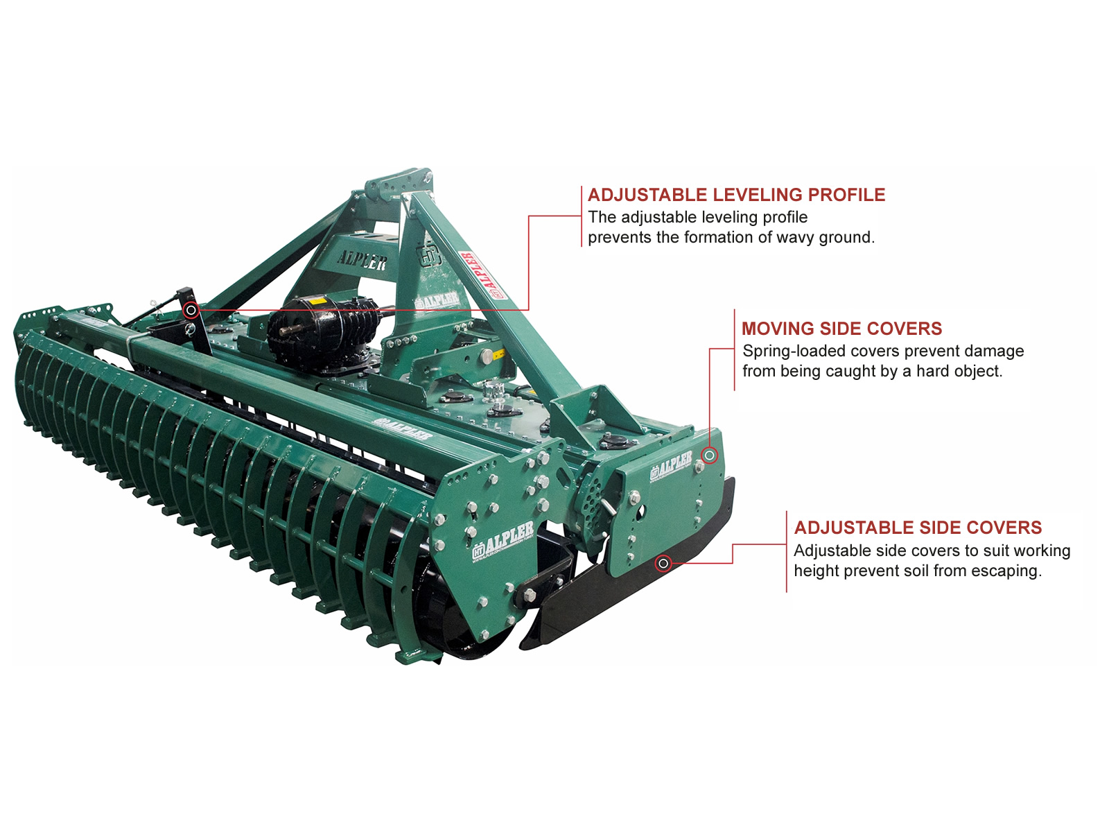 Vertical Rotary Tiller